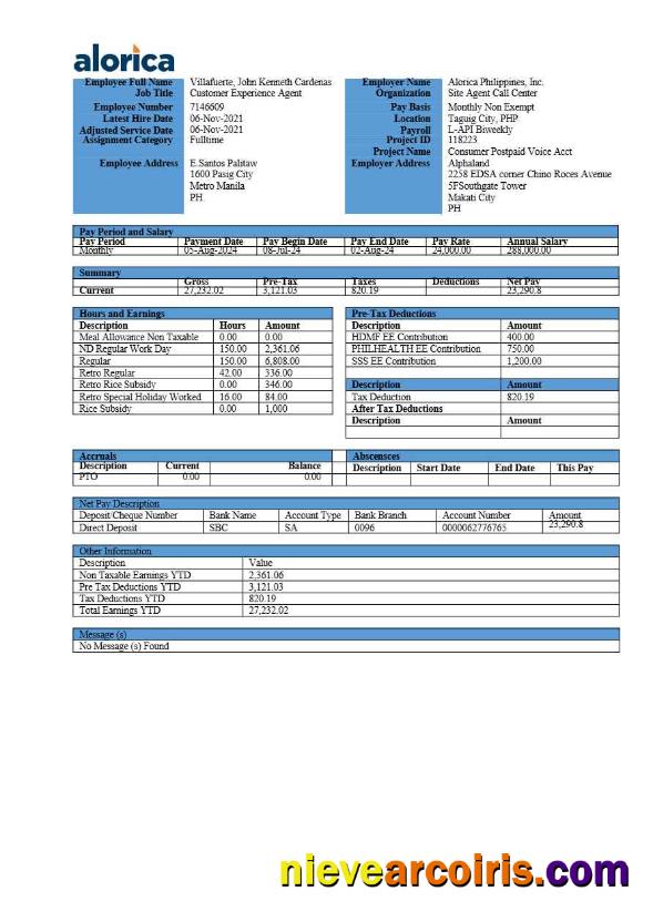 Alorica Philippines payslip 2